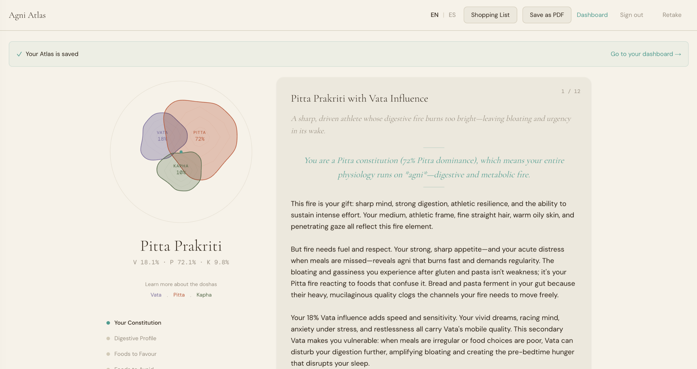 AgniAtlas personalised dosha profile dashboard with dietary recommendations