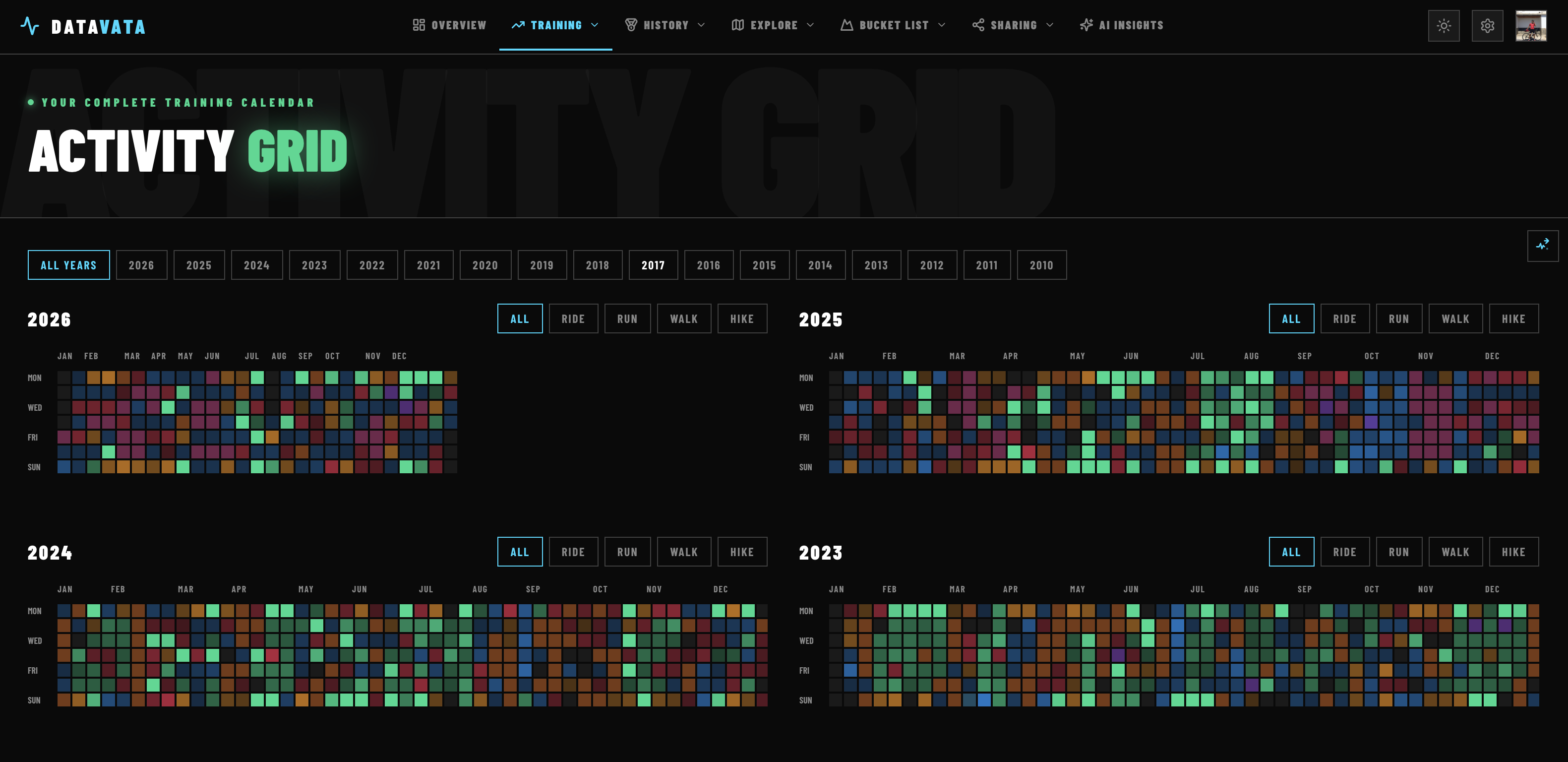 Activity Grid screenshot